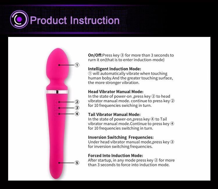 Halfback reccomend Vibrator order featured