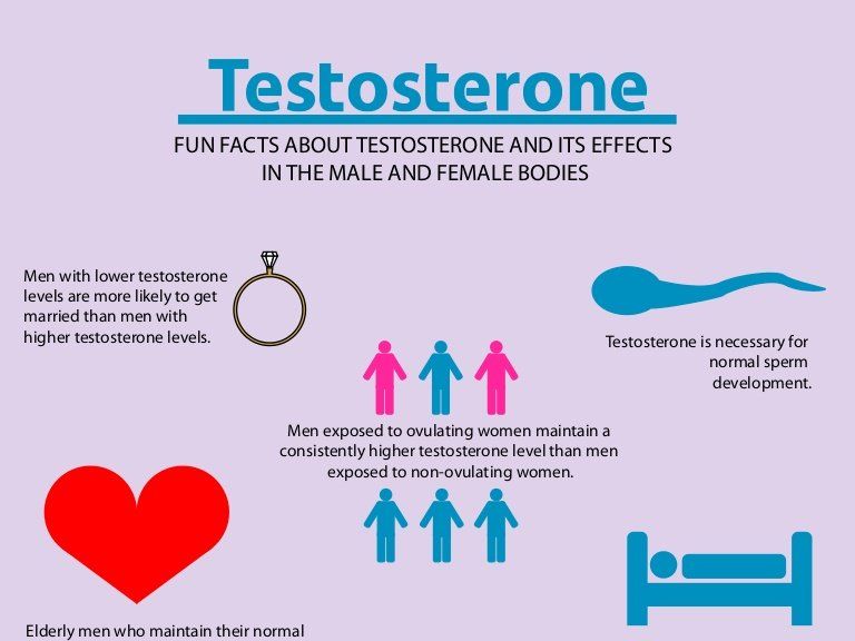 QB reccomend Testosterone content sperm