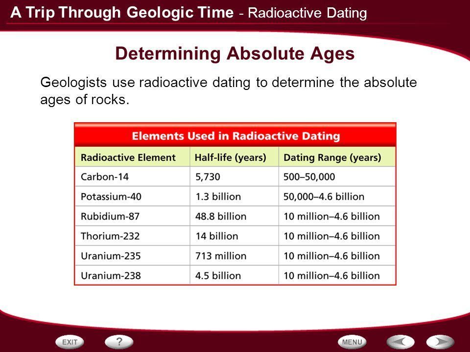 best of Uses dating identify to radiometric A geologist