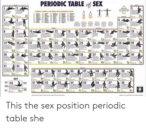Periodic position sex table