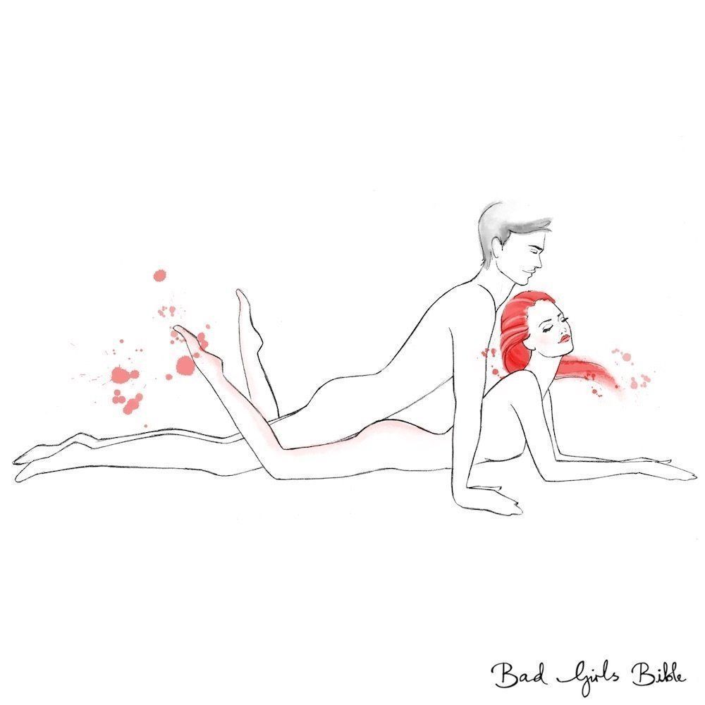 Different types of sex positions